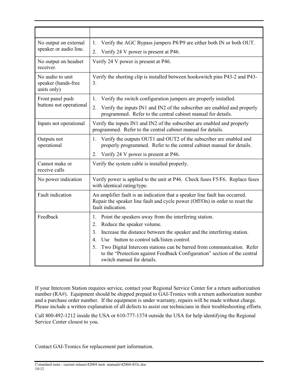 Service, Replacement parts | GAI-Tronics DHS-201 Digital Intercom Stations User Manual | Page 25 / 28