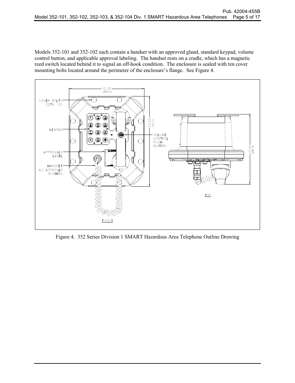 Hardware description, External | GAI-Tronics 352-101 Division 1 SMART Telephones User Manual | Page 5 / 18