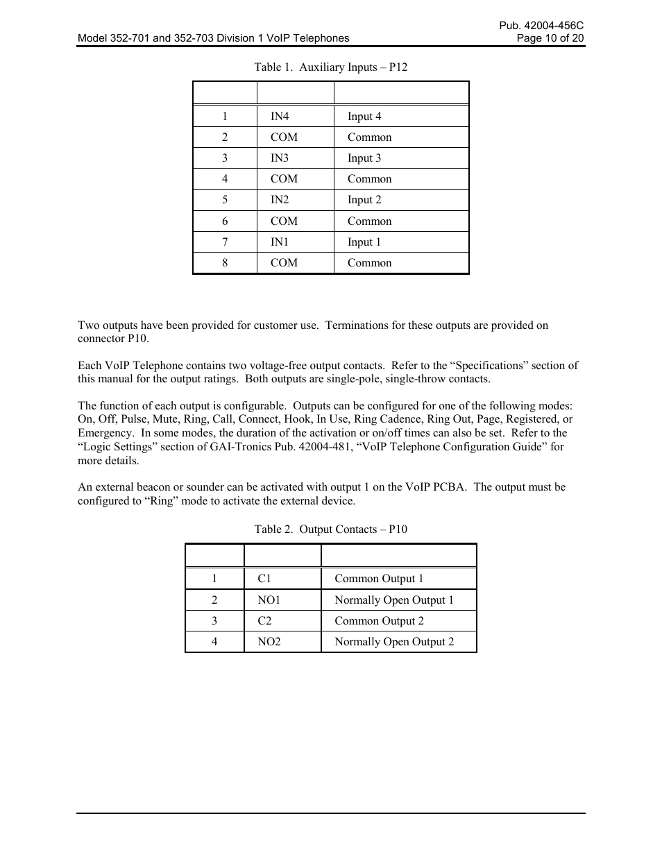 Outputs | GAI-Tronics 352-701 UL Class 1 Division 1 VoIP Telephones User Manual | Page 10 / 21