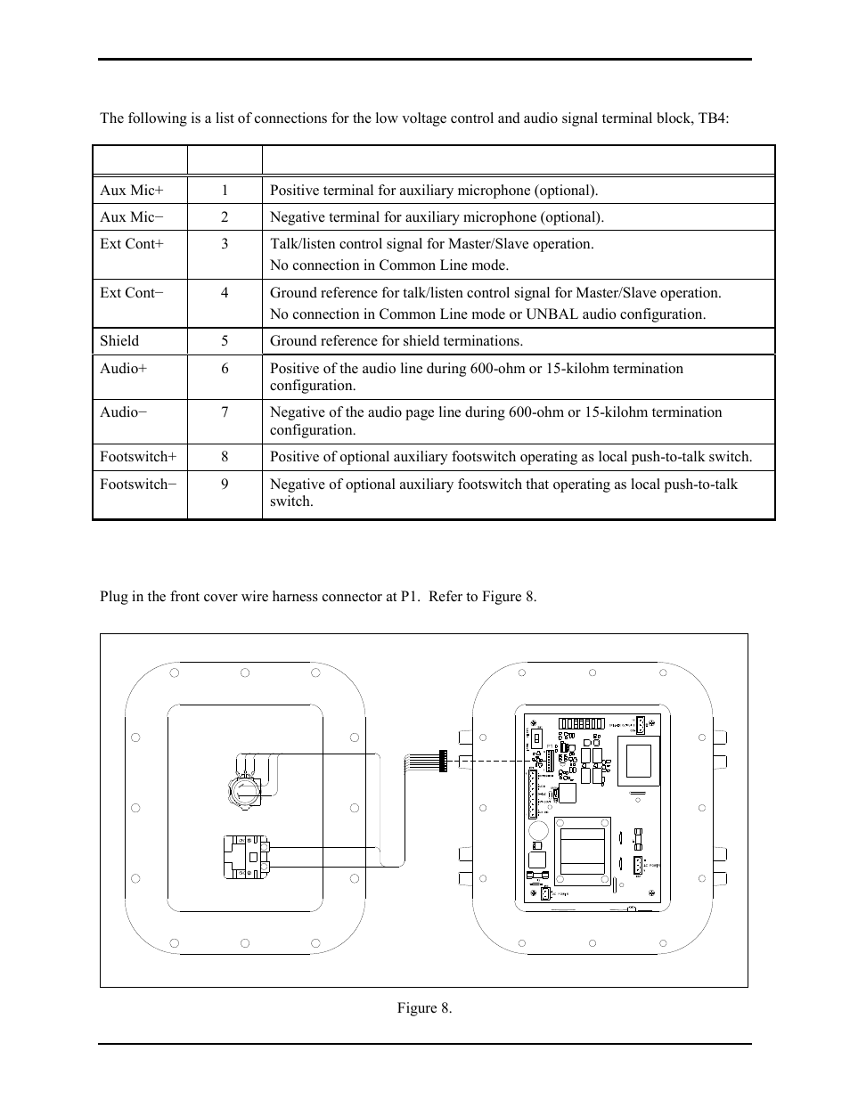 Tb4 - audio and low voltage control terminal block, P1 - front cover wire harness connections | GAI-Tronics 400-003 IEC / ATEX Zone 1 RigCom Station User Manual | Page 10 / 17