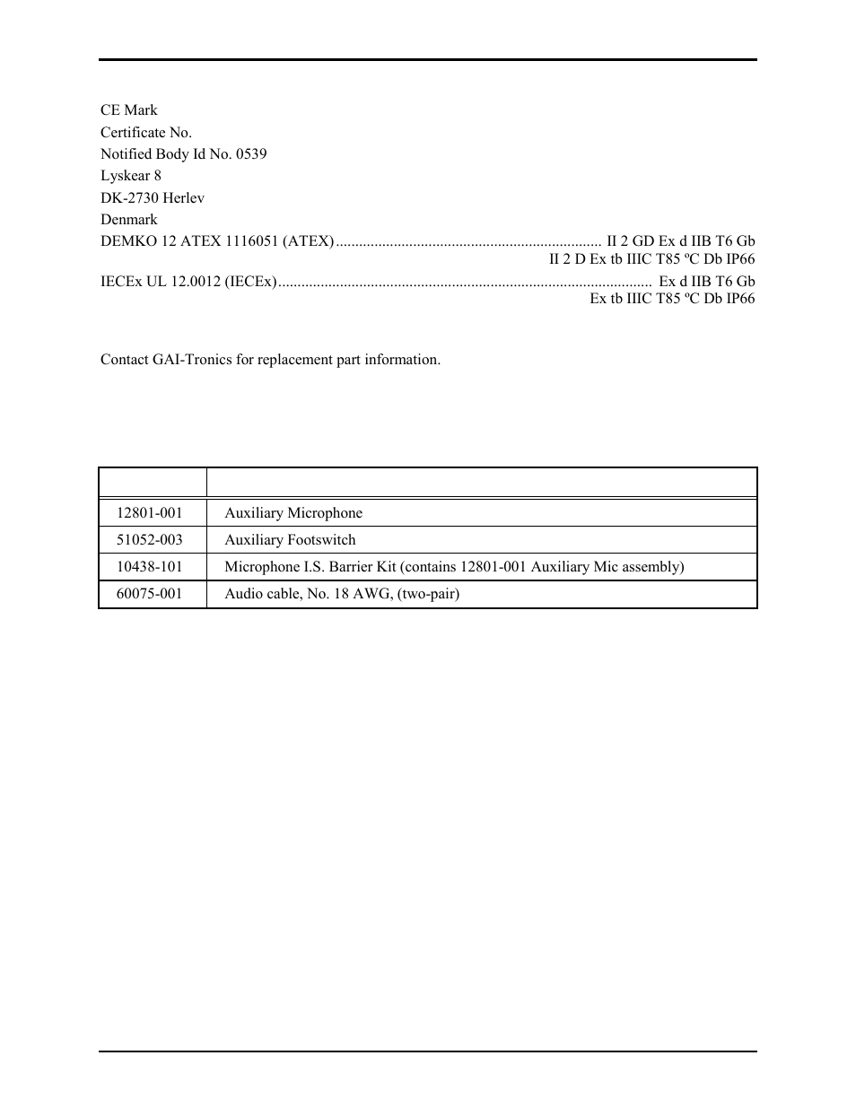 Replacement parts, Accessories | GAI-Tronics 400-003 IEC / ATEX Zone 1 RigCom Station User Manual | Page 16 / 17