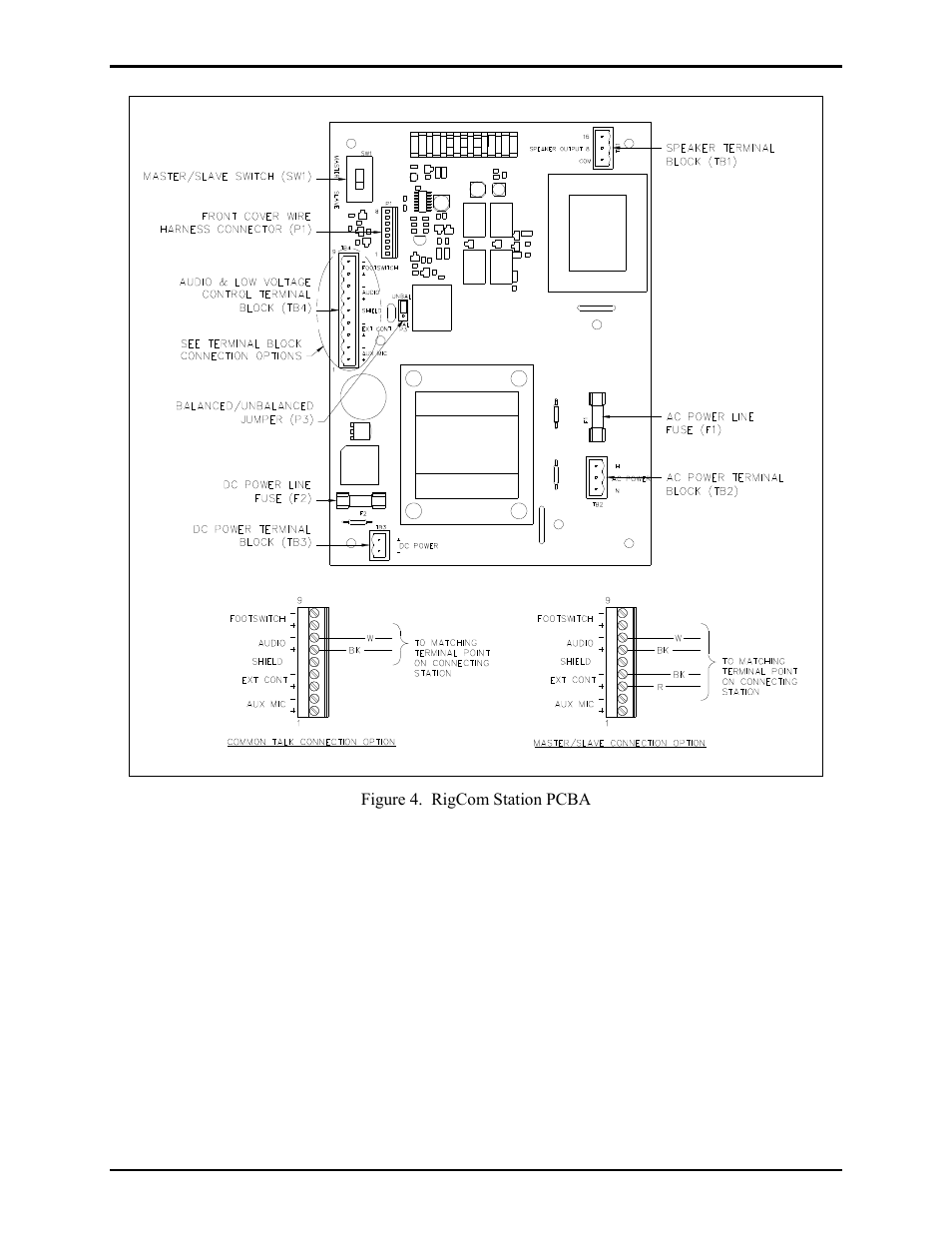 GAI-Tronics 400-003 IEC / ATEX Zone 1 RigCom Station User Manual | Page 6 / 17