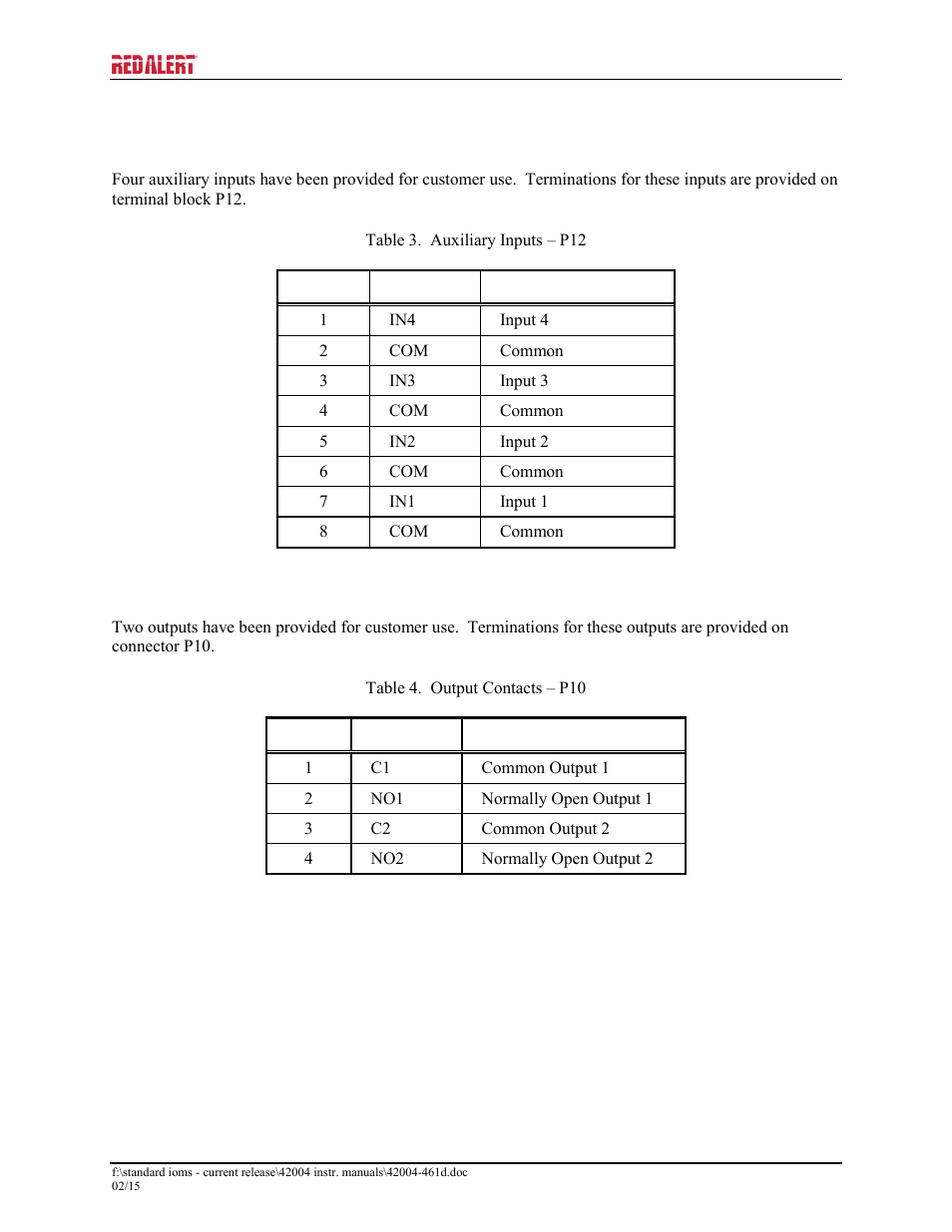 Inputs, Outputs | GAI-Tronics 397-700CB RED ALERT VoIP Retro-fit Telephones User Manual | Page 16 / 24