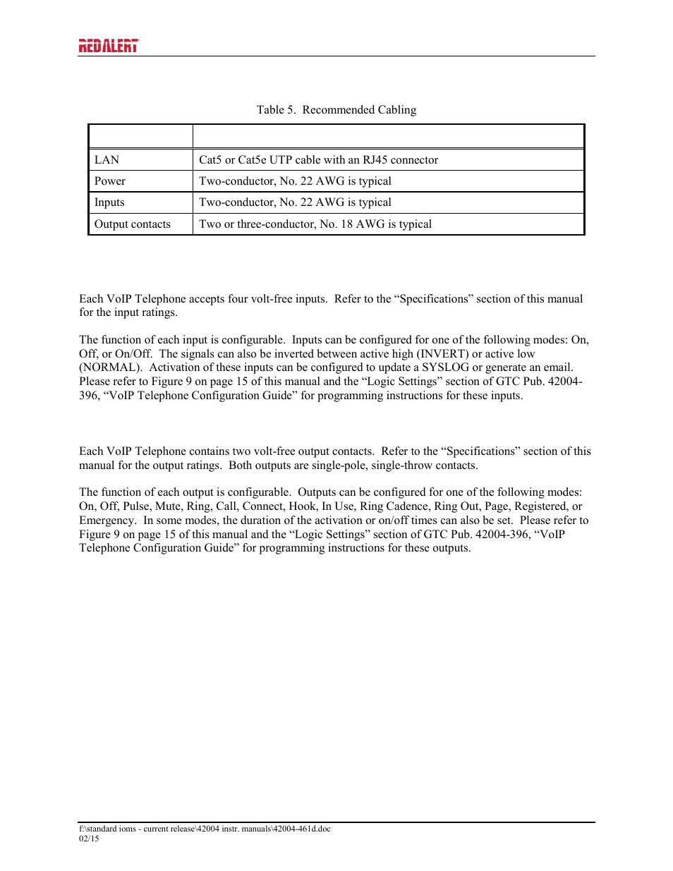 Recommended cabling, Voip telephone input contacts, Voip telephone output contacts | GAI-Tronics 397-700CB RED ALERT VoIP Retro-fit Telephones User Manual | Page 17 / 24