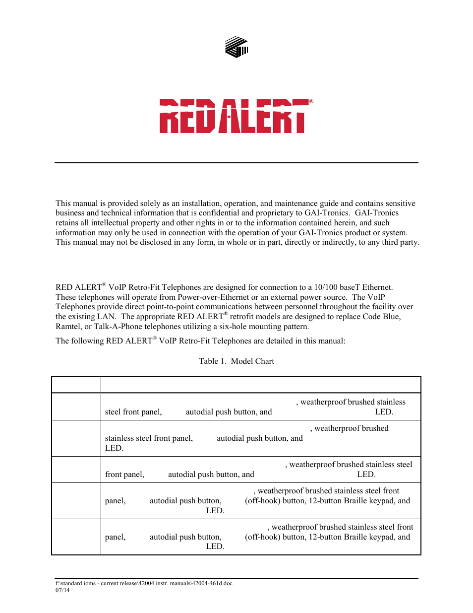 Confidentiality notice, Product overview, Hands-free voip retro-fit telephones | GAI-Tronics 397-700CB RED ALERT VoIP Retro-fit Telephones User Manual | Page 3 / 24