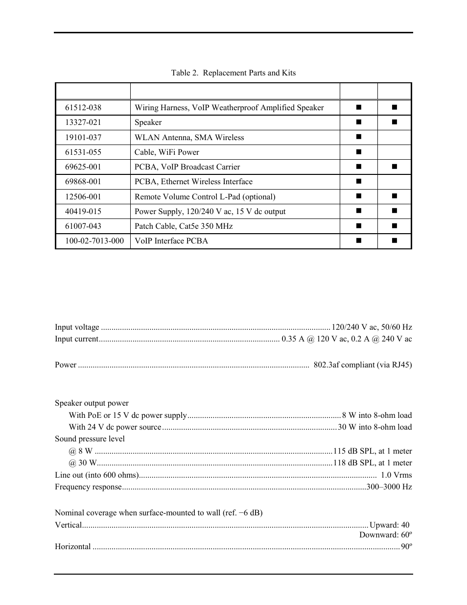 Replacement parts and kits, Performance specifications | GAI-Tronics 13382 WiFi and VoIP Addressable Amplified Speakers Manual User Manual | Page 10 / 27