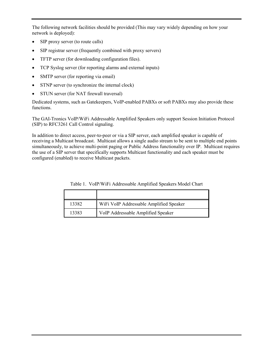 Available models | GAI-Tronics 13382 WiFi and VoIP Addressable Amplified Speakers Manual User Manual | Page 9 / 27