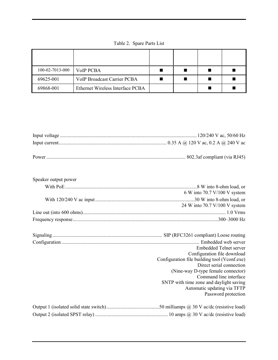 Replacement parts & kits, Performance specifications, Replacement parts and kits | GAI-Tronics 10370-701 VoIP Interface/Amplifier Assemblies User Manual | Page 12 / 25