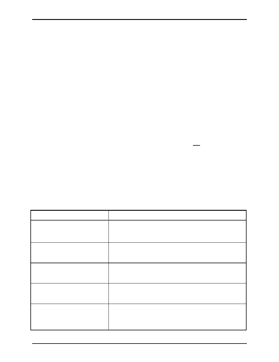 Operation, Functional operation, Maintenance | Troubleshooting | GAI-Tronics 12598-004 Redundant 48 V DC Module User Manual | Page 3 / 5