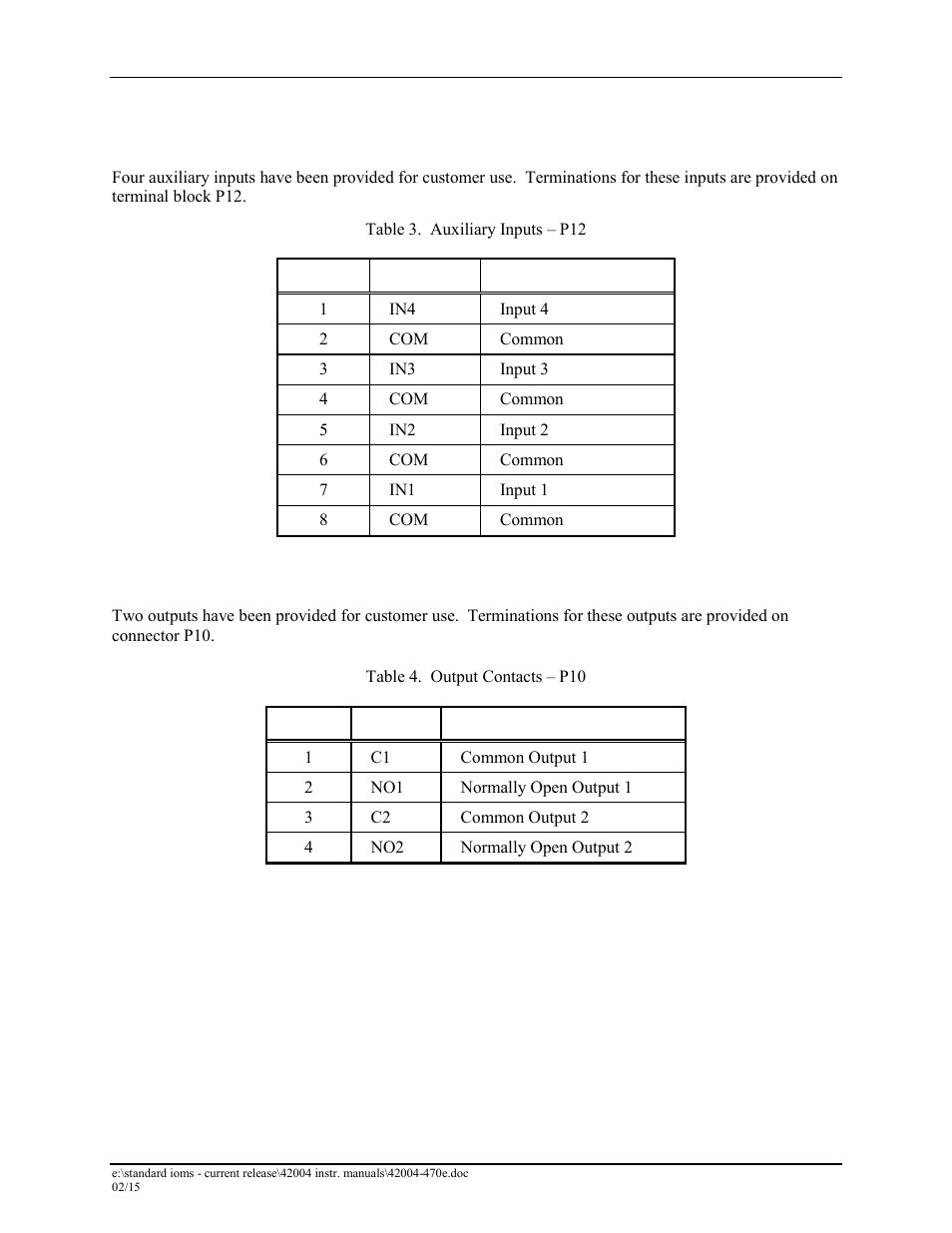 Inputs, Outputs | GAI-Tronics 295-702F, 295-702W VoIP Clean Telephones User Manual | Page 16 / 23