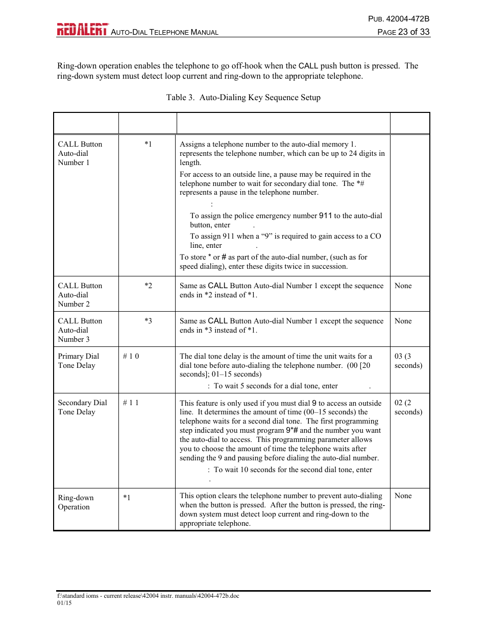 Ring-down operation | GAI-Tronics 393-001AD,  RED ALERT Auto-dial Telephones User Manual | Page 25 / 36