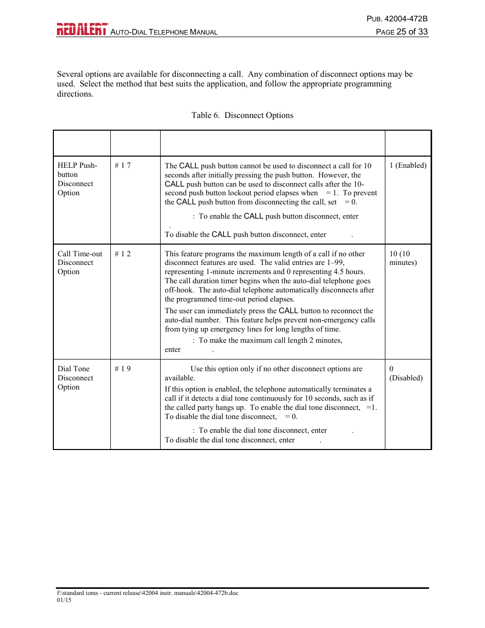 Disconnect options | GAI-Tronics 393-001AD,  RED ALERT Auto-dial Telephones User Manual | Page 27 / 36