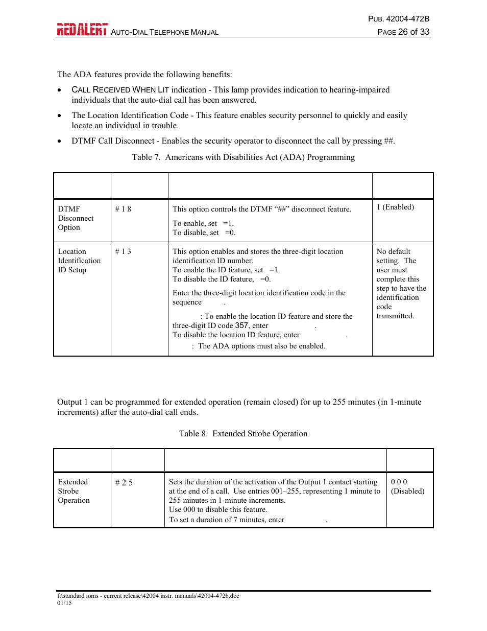 Americans with disabilities act (ada) programming | GAI-Tronics 393-001AD,  RED ALERT Auto-dial Telephones User Manual | Page 28 / 36