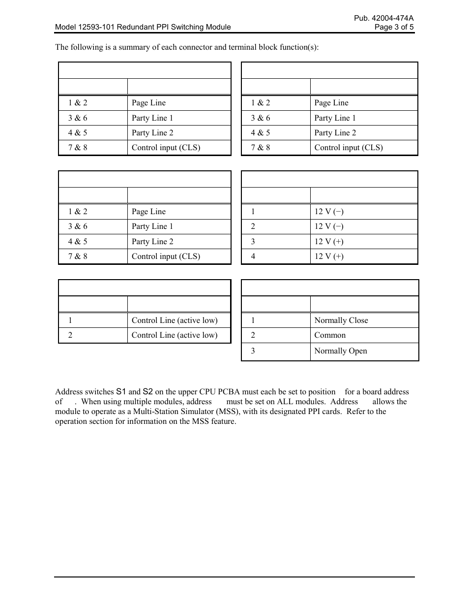 Address switch settings | GAI-Tronics 12593-101 Redundant PPI Switching Module User Manual | Page 3 / 6