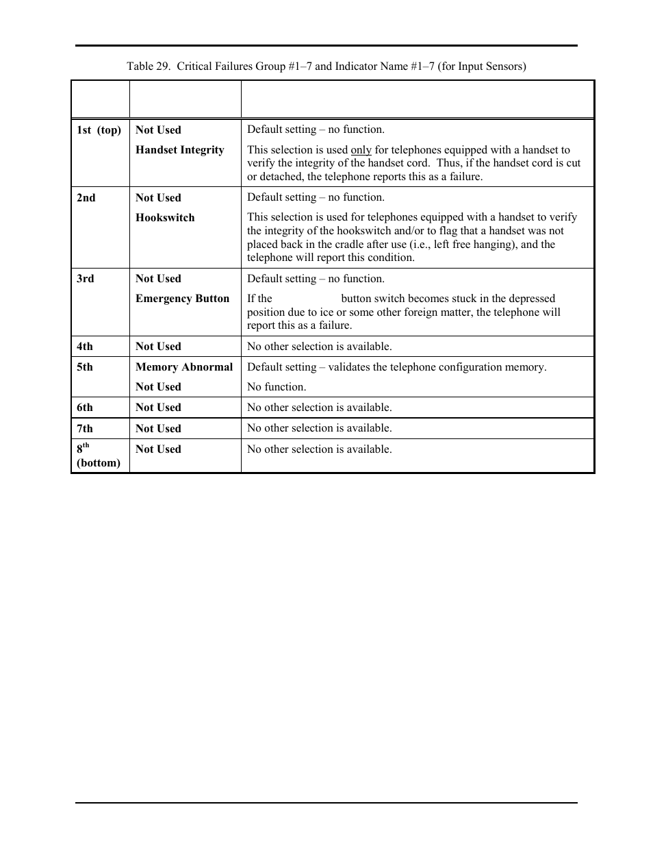 GAI-Tronics TMA Version 7.5.0 Telephone Management Application (TMA) User Guide (Ver. 7.5.0 and newer) User Manual | Page 107 / 131