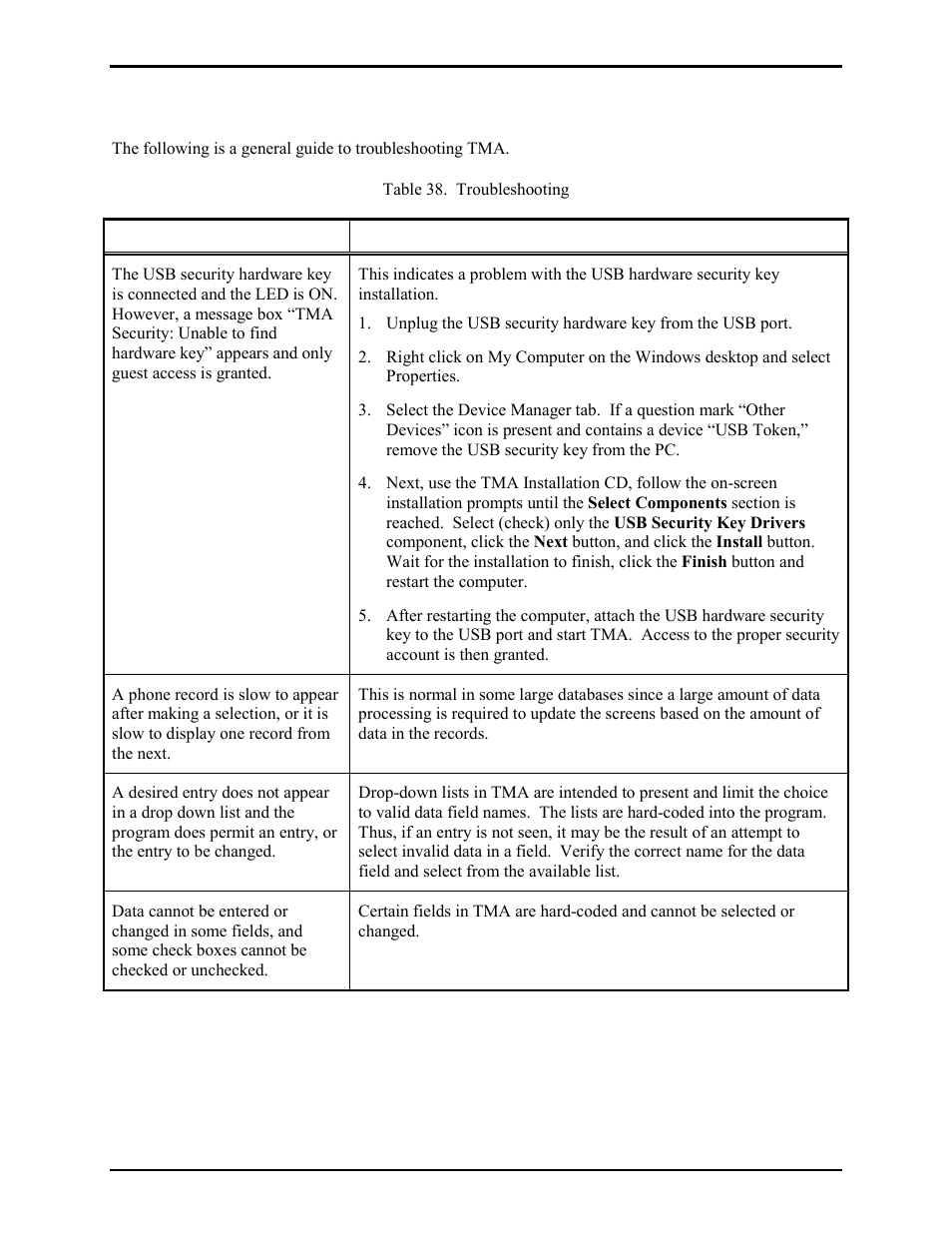 Troubleshooting | GAI-Tronics TMA Version 7.5.0 Telephone Management Application (TMA) User Guide (Ver. 7.5.0 and newer) User Manual | Page 127 / 131