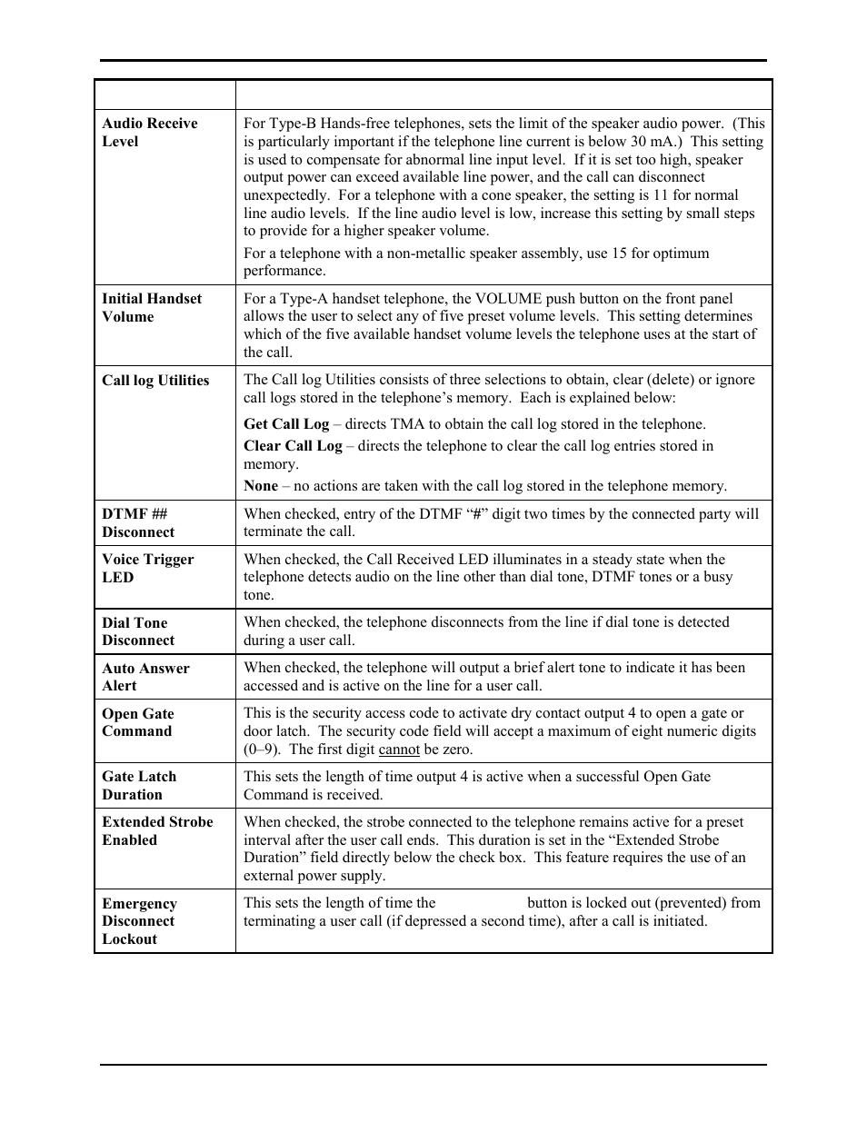 GAI-Tronics TMA Version 7.5.0 Telephone Management Application (TMA) User Guide (Ver. 7.5.0 and newer) User Manual | Page 33 / 131