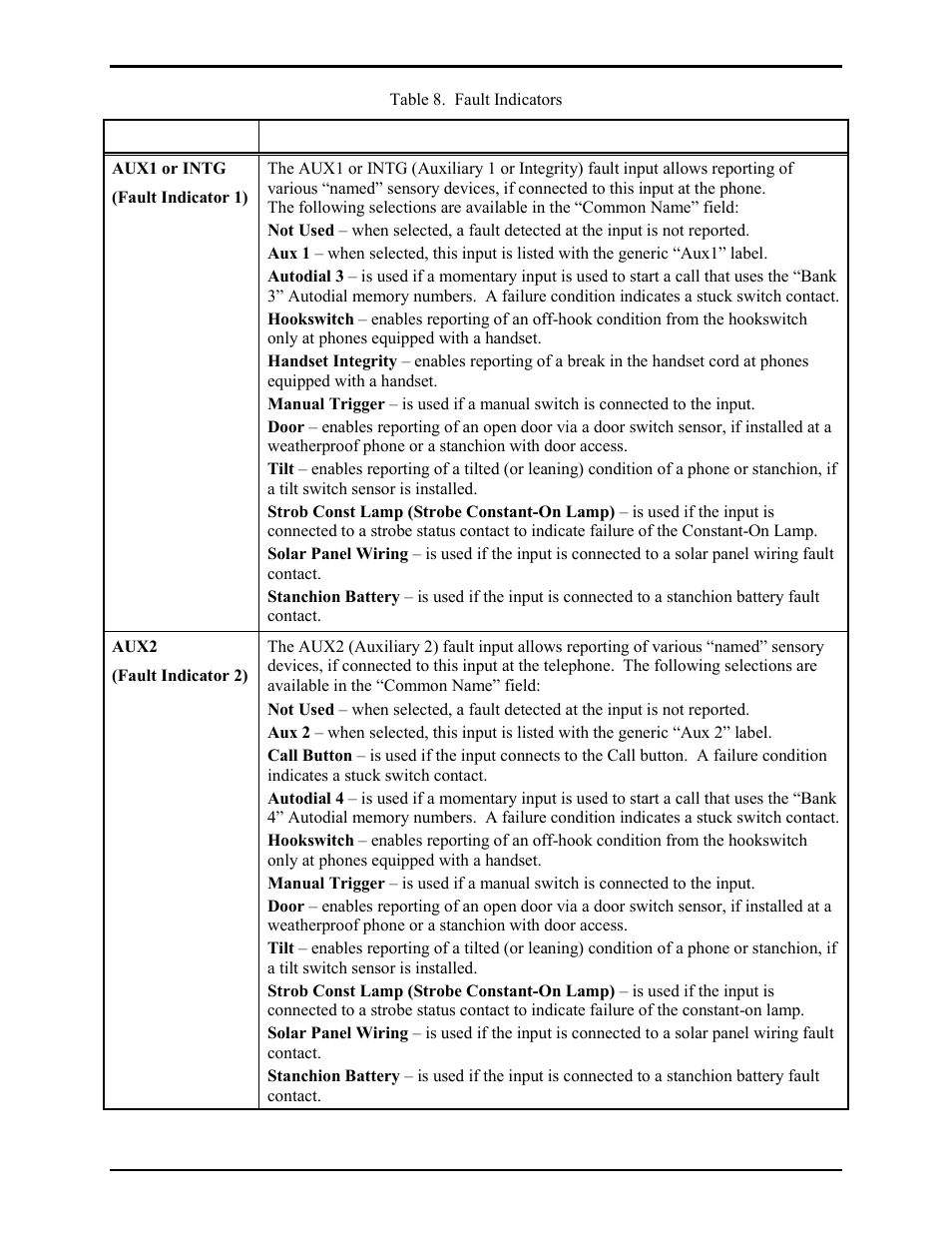 GAI-Tronics TMA Version 7.5.0 Telephone Management Application (TMA) User Guide (Ver. 7.5.0 and newer) User Manual | Page 37 / 131
