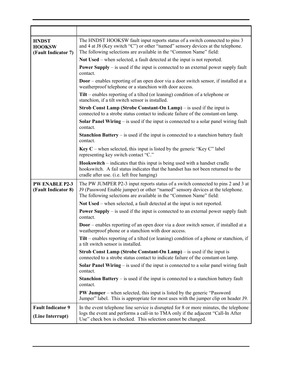 GAI-Tronics TMA Version 7.5.0 Telephone Management Application (TMA) User Guide (Ver. 7.5.0 and newer) User Manual | Page 39 / 131