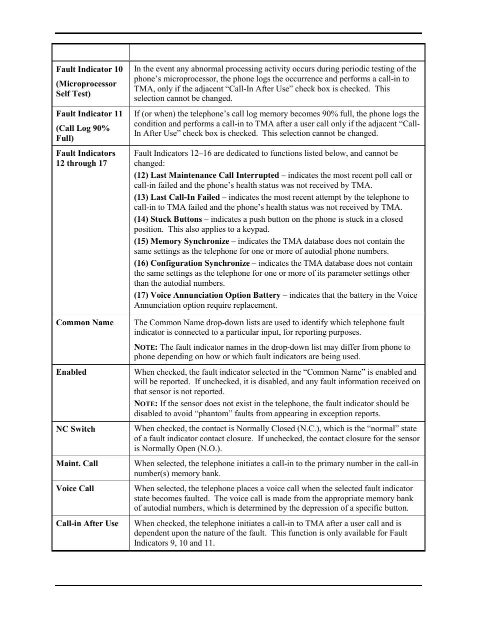 GAI-Tronics TMA Version 7.5.0 Telephone Management Application (TMA) User Guide (Ver. 7.5.0 and newer) User Manual | Page 40 / 131