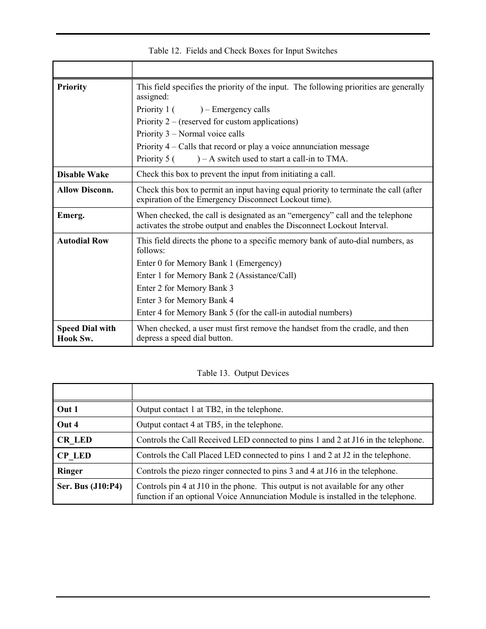 GAI-Tronics TMA Version 7.5.0 Telephone Management Application (TMA) User Guide (Ver. 7.5.0 and newer) User Manual | Page 44 / 131