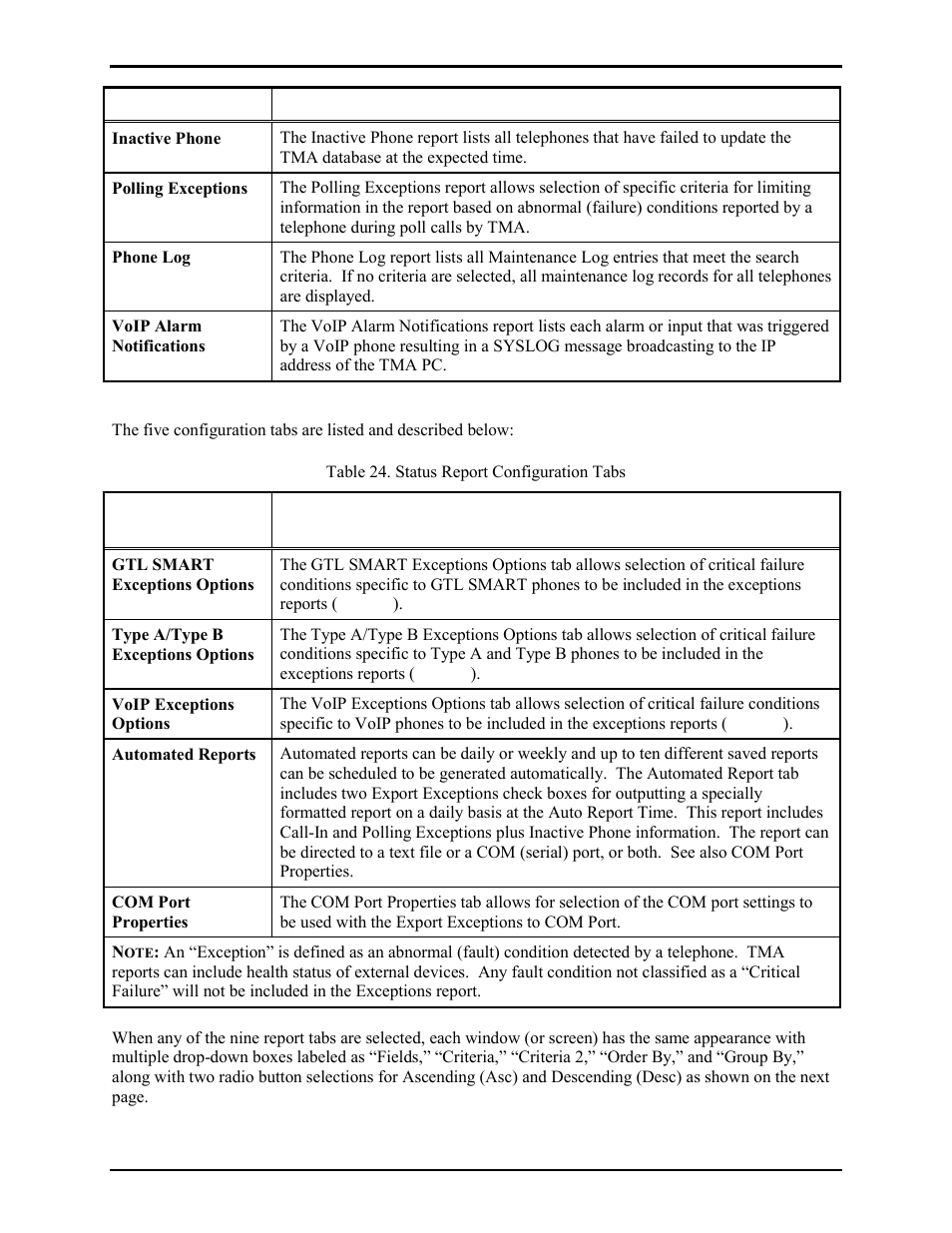 GAI-Tronics TMA Version 7.5.0 Telephone Management Application (TMA) User Guide (Ver. 7.5.0 and newer) User Manual | Page 81 / 131