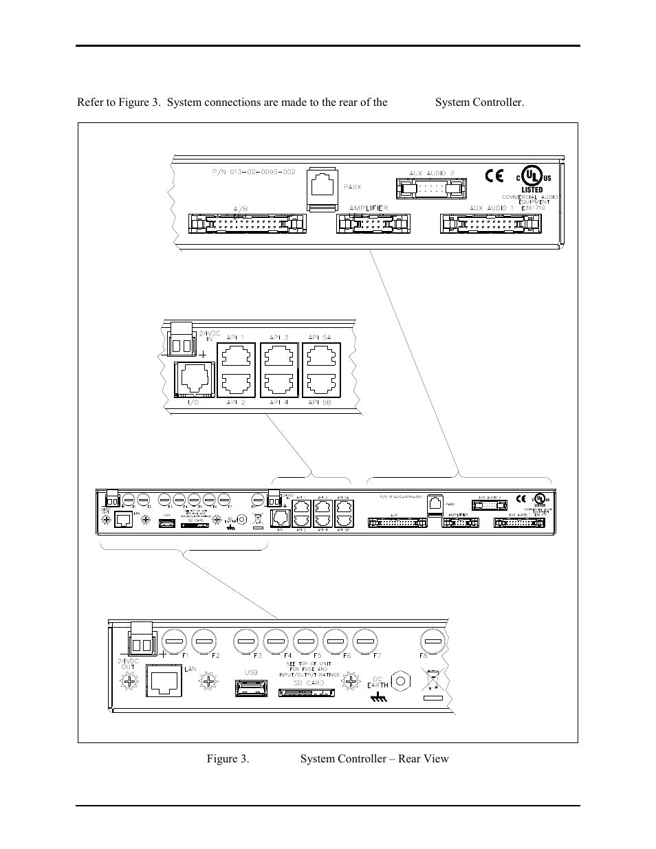 Rear panel connections, Figure 3. elemec3 system controller – rear view | GAI-Tronics 013-020095-002 Elemec3 System Controller User Manual | Page 4 / 11
