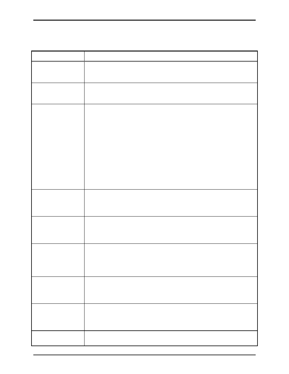 GAI-Tronics VoIP Basic Programming Guide User Manual | Page 23 / 30
