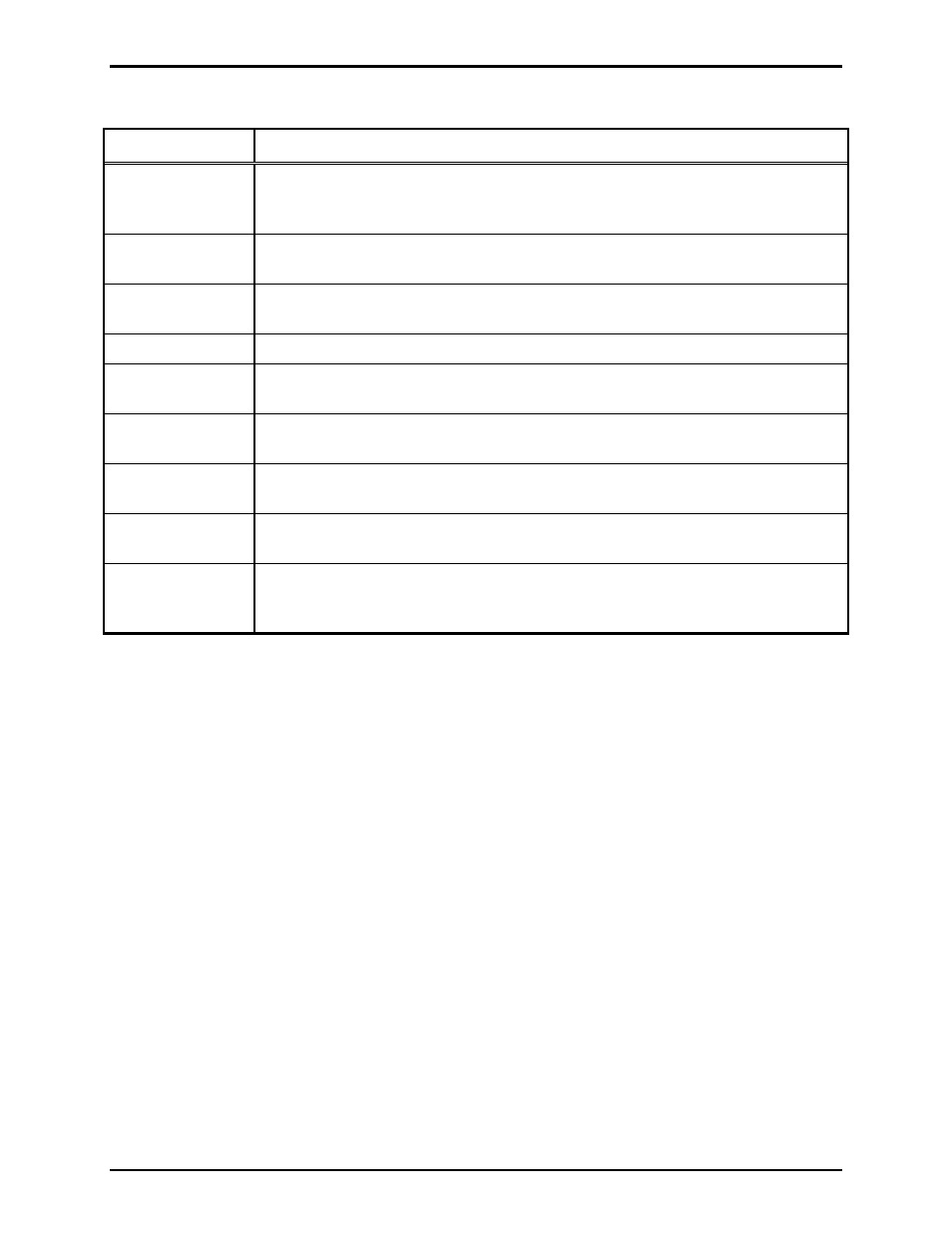 GAI-Tronics VoIP Basic Programming Guide User Manual | Page 5 / 30