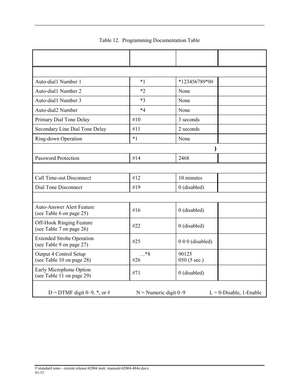 GAI-Tronics 295-001W, 295-001F Analog Clean Phone User Manual | Page 30 / 34