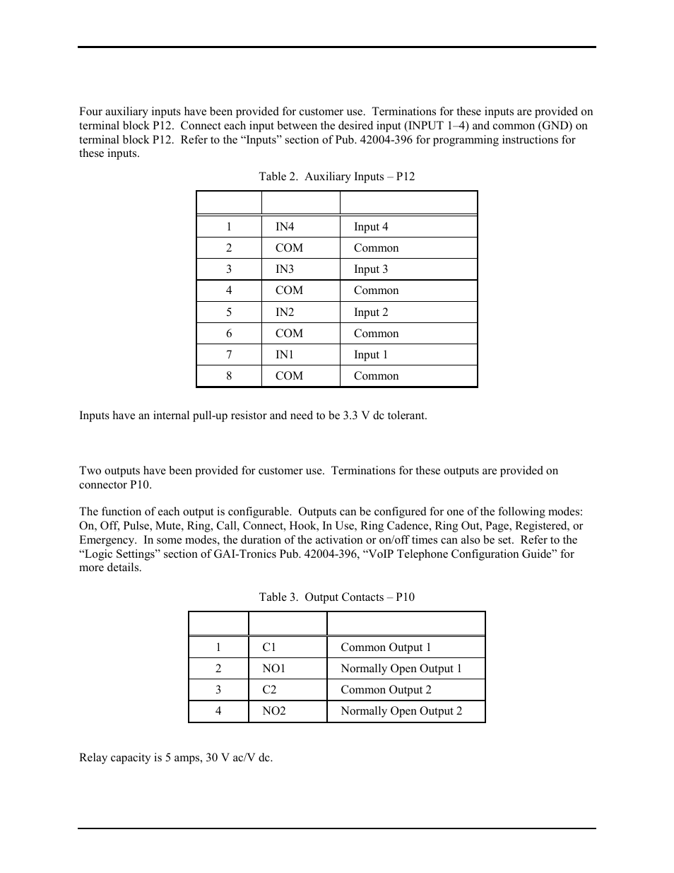 Inputs, Outputs | GAI-Tronics 352-7xx Division 1 VoIP Page Phones - Wired and WiFi User Manual | Page 13 / 30