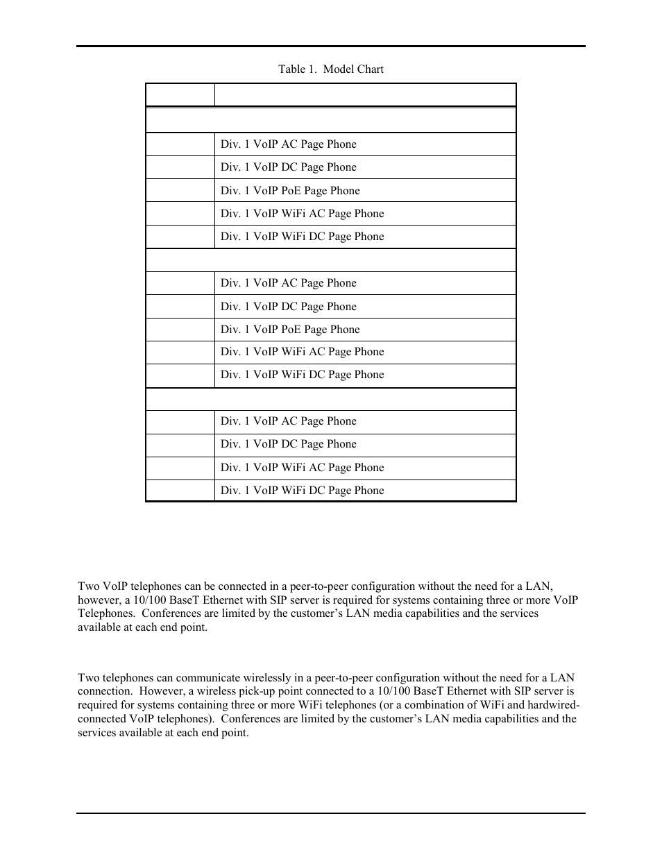 System requirements and limitations, Voip, Voip wifi | GAI-Tronics 352-7xx Division 1 VoIP Page Phones - Wired and WiFi User Manual | Page 2 / 30