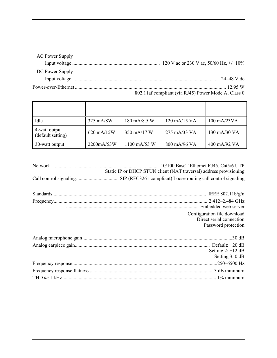 Specifications | GAI-Tronics 352-7xx Division 1 VoIP Page Phones - Wired and WiFi User Manual | Page 26 / 30