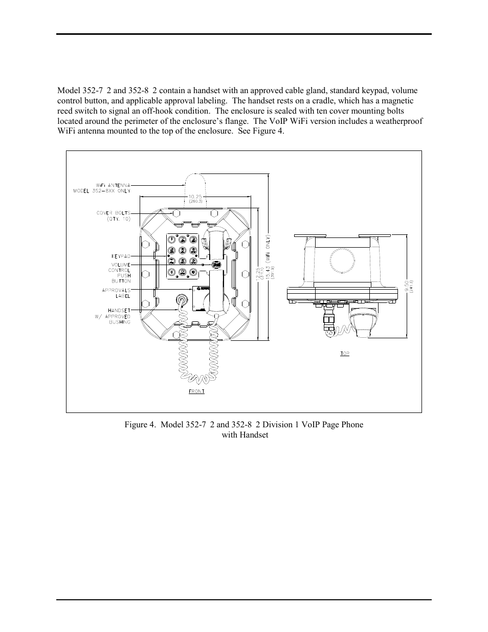 Hardware description, External | GAI-Tronics 352-7xx Division 1 VoIP Page Phones - Wired and WiFi User Manual | Page 6 / 30