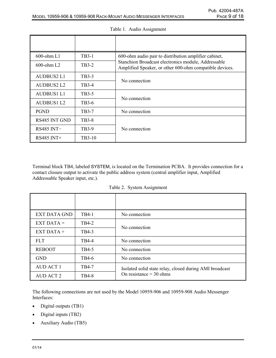 Control output connections | GAI-Tronics 10959-908 Rack-Mount Audio Messenger Interfaces User Manual | Page 11 / 21