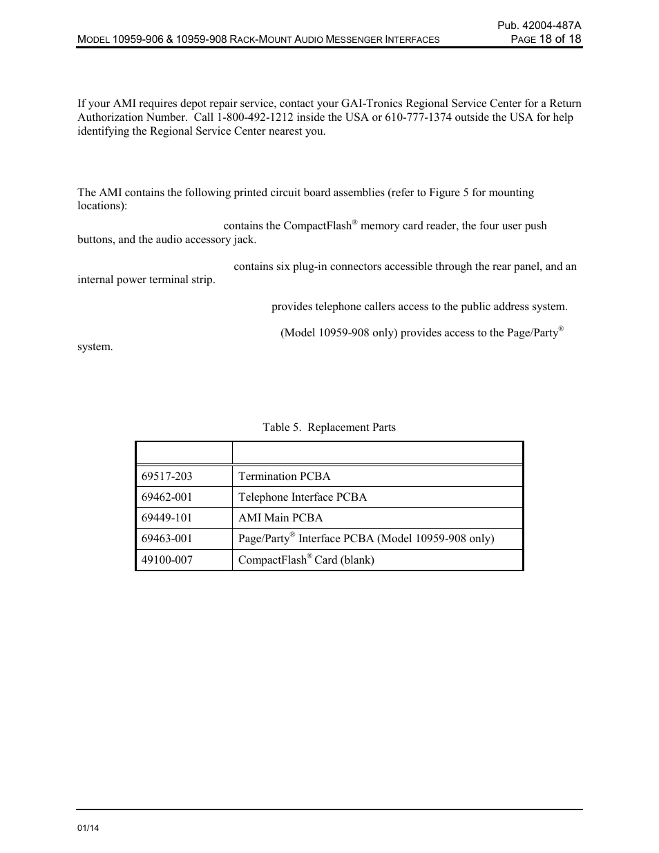 Maintenance, Description of major components, Replacement parts | GAI-Tronics 10959-908 Rack-Mount Audio Messenger Interfaces User Manual | Page 20 / 21