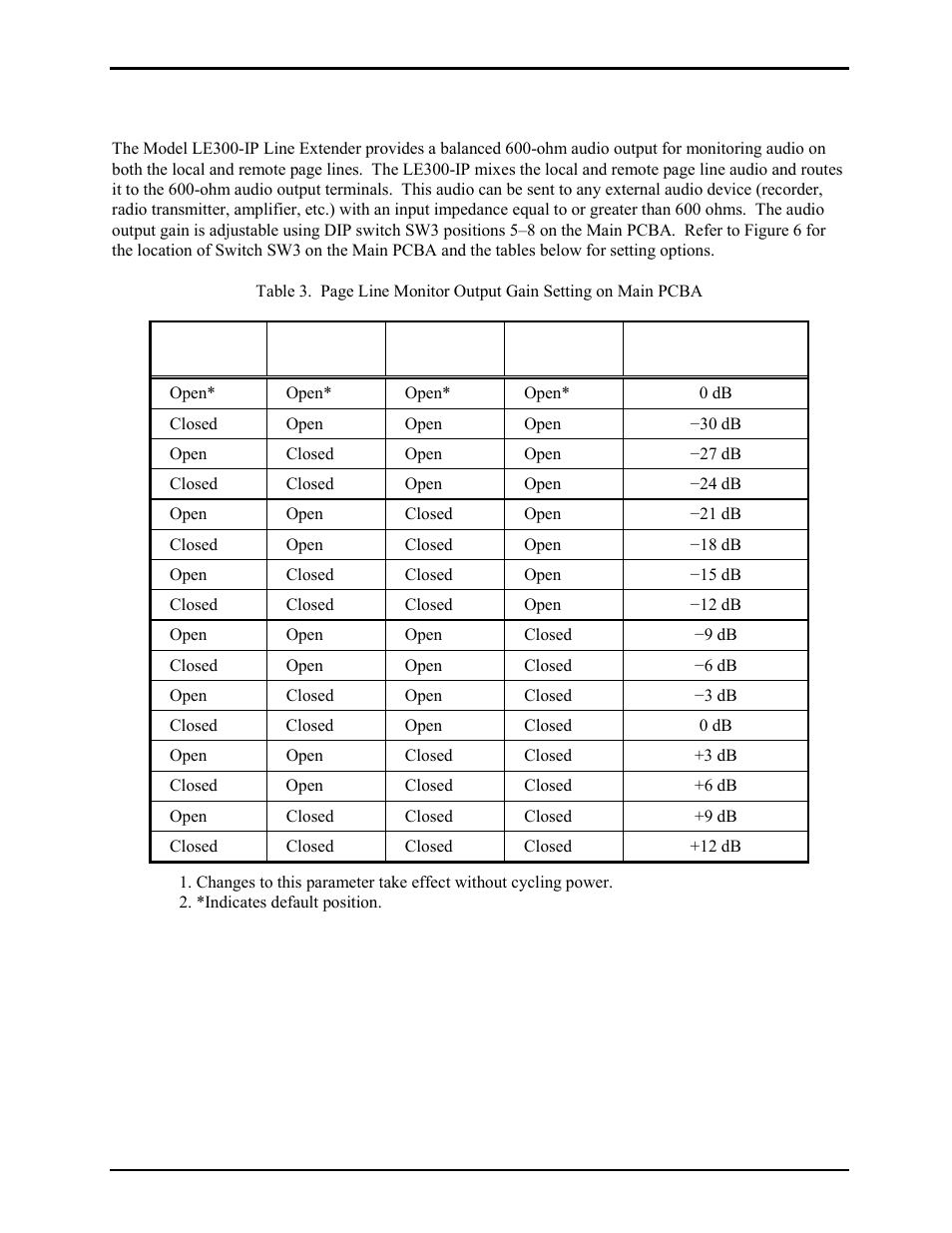 Page line audio monitoring output | GAI-Tronics LE300-IP Page/Party Line Extender User Manual | Page 10 / 72
