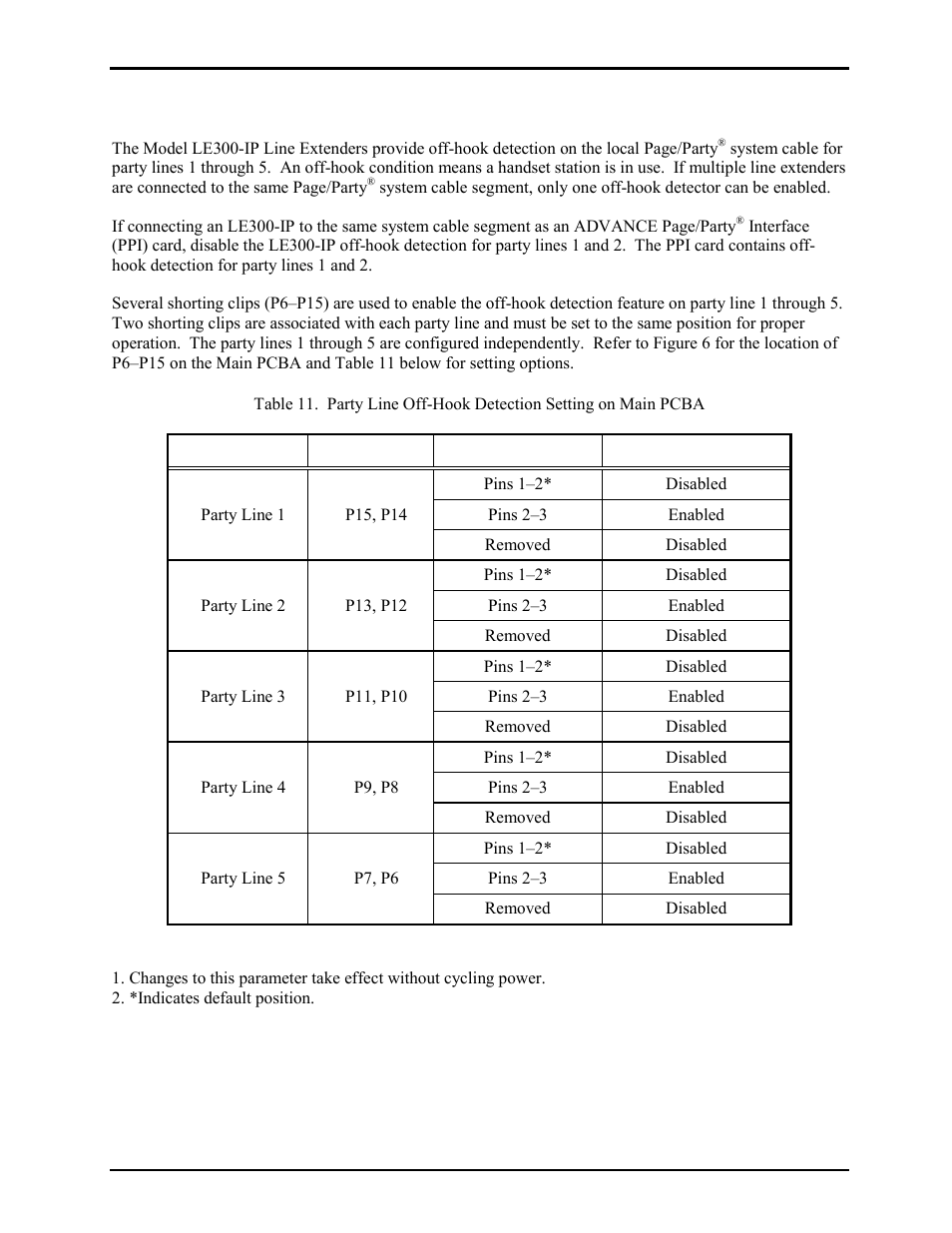 Party line off-hook detection | GAI-Tronics LE300-IP Page/Party Line Extender User Manual | Page 15 / 72
