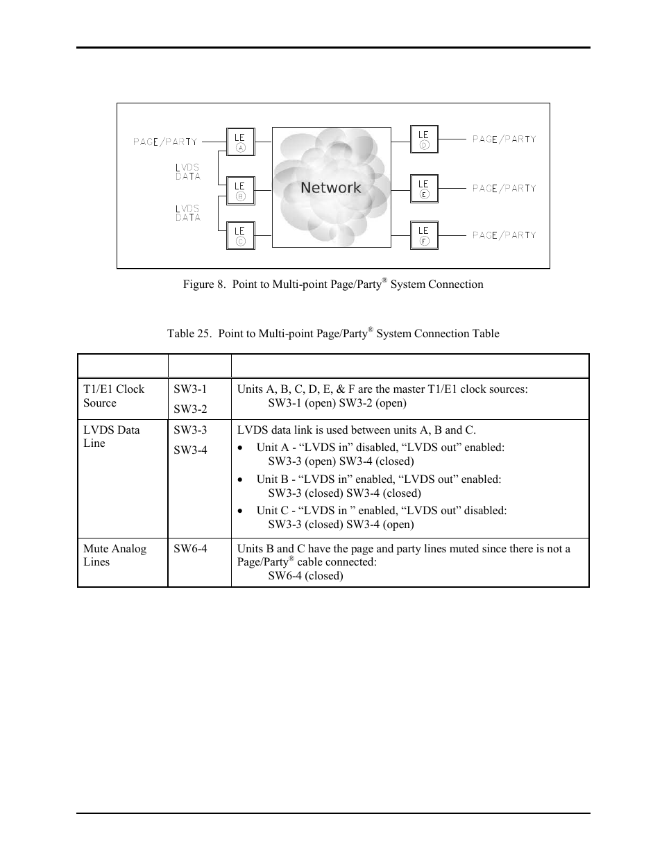 GAI-Tronics LE300-IP Page/Party Line Extender User Manual | Page 26 / 72