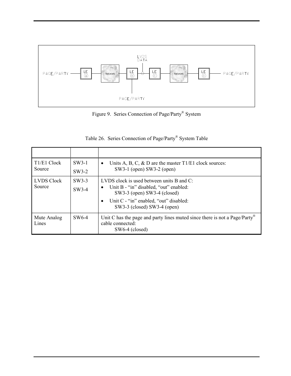 GAI-Tronics LE300-IP Page/Party Line Extender User Manual | Page 27 / 72