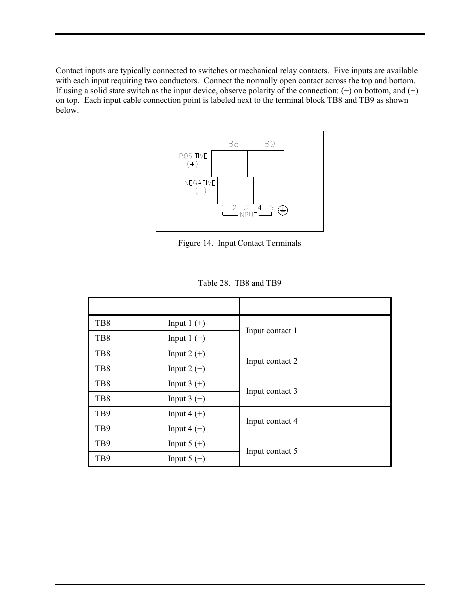 Contact closure input connections | GAI-Tronics LE300-IP Page/Party Line Extender User Manual | Page 33 / 72