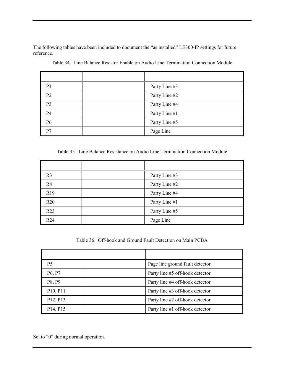Record of the settings | GAI-Tronics LE300-IP Page/Party Line Extender User Manual | Page 55 / 72