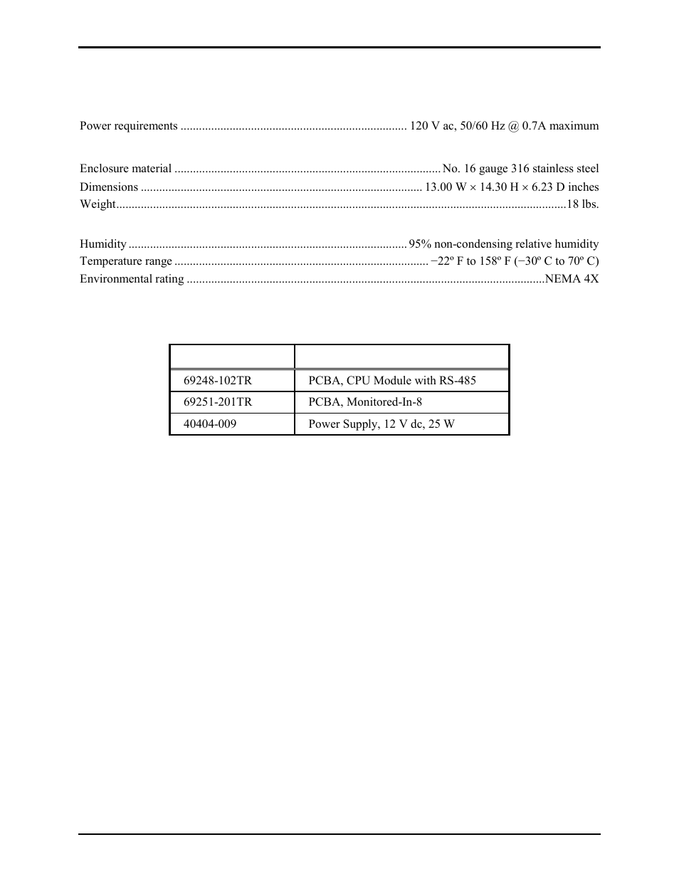 Specifications, Replacement parts | GAI-Tronics  378-002  Monitored Input Module (MIM) Station User Manual | Page 10 / 11