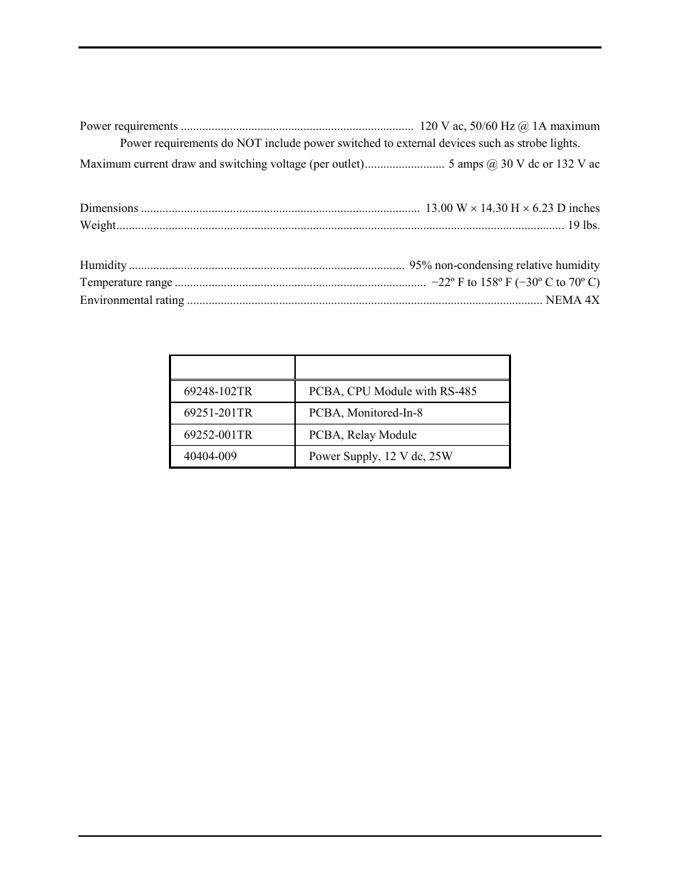 Specifications, Replacement parts | GAI-Tronics 379-002 Monitored RElay Module (MRM) Stations User Manual | Page 13 / 14