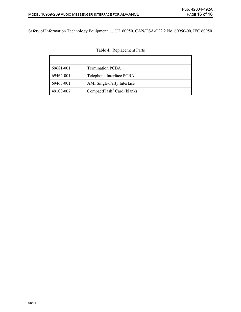Replacement parts | GAI-Tronics 10959-209 Audio Messenger Interface for ADVANCE User Manual | Page 18 / 19