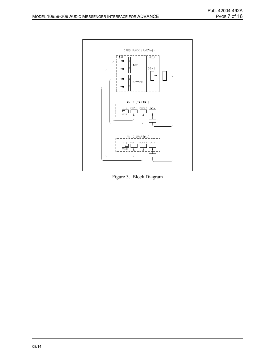 Block diagram | GAI-Tronics 10959-209 Audio Messenger Interface for ADVANCE User Manual | Page 9 / 19