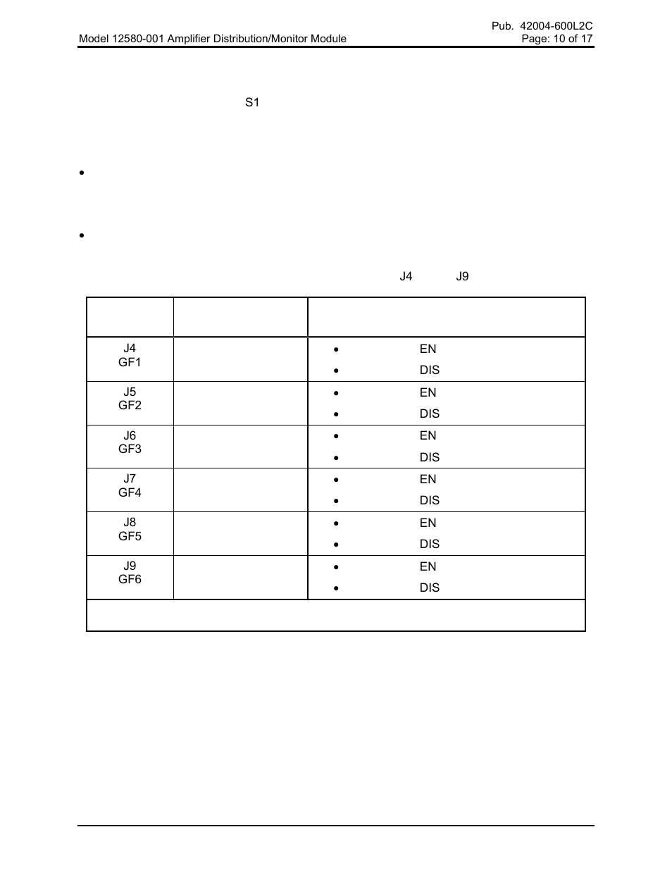 Hardware configuration | GAI-Tronics 12580-001 Audio Distribution Module User Manual | Page 10 / 18