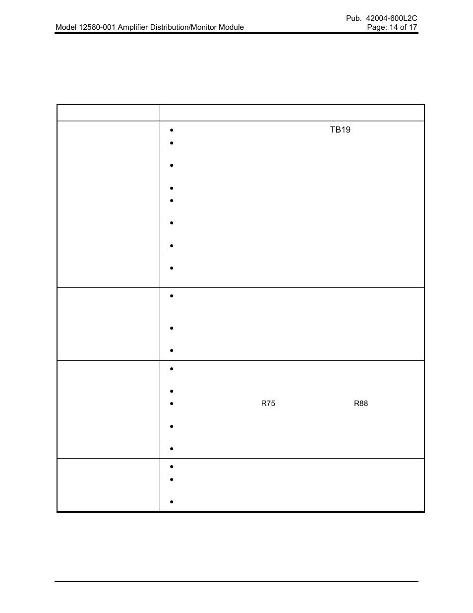 How to diagnose assembly faults | GAI-Tronics 12580-001 Audio Distribution Module User Manual | Page 14 / 18