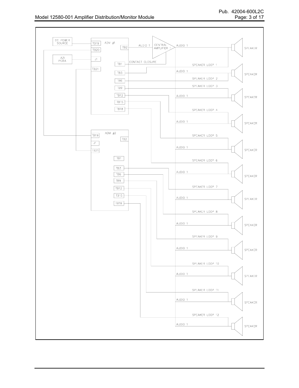 GAI-Tronics 12580-001 Audio Distribution Module User Manual | Page 3 / 18