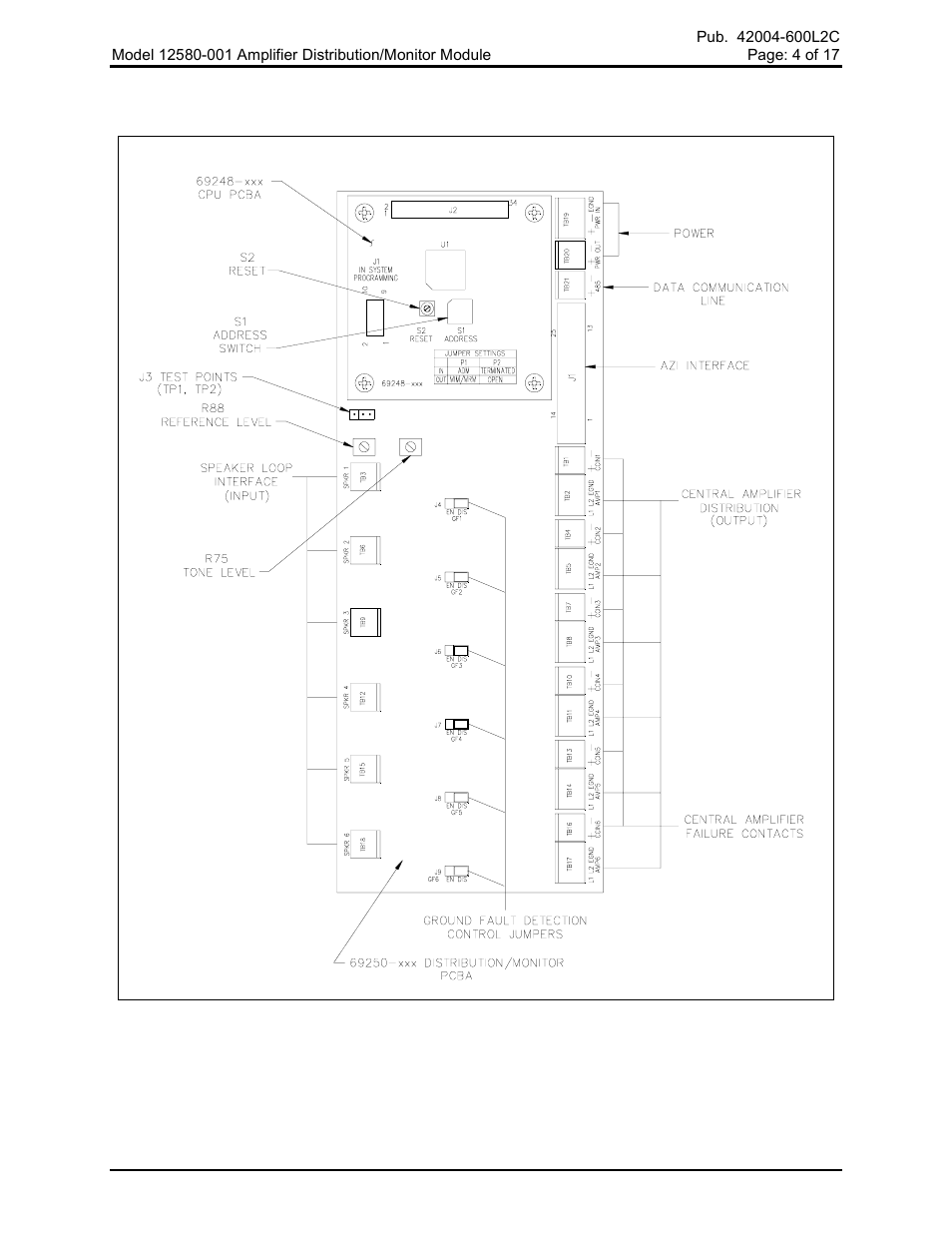 Hardware configuration | GAI-Tronics 12580-001 Audio Distribution Module User Manual | Page 4 / 18